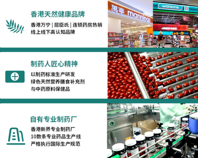 魚油到底有沒有用？萊特維健金至魚油告訴你 關鍵看Omega-3純度與品牌管理